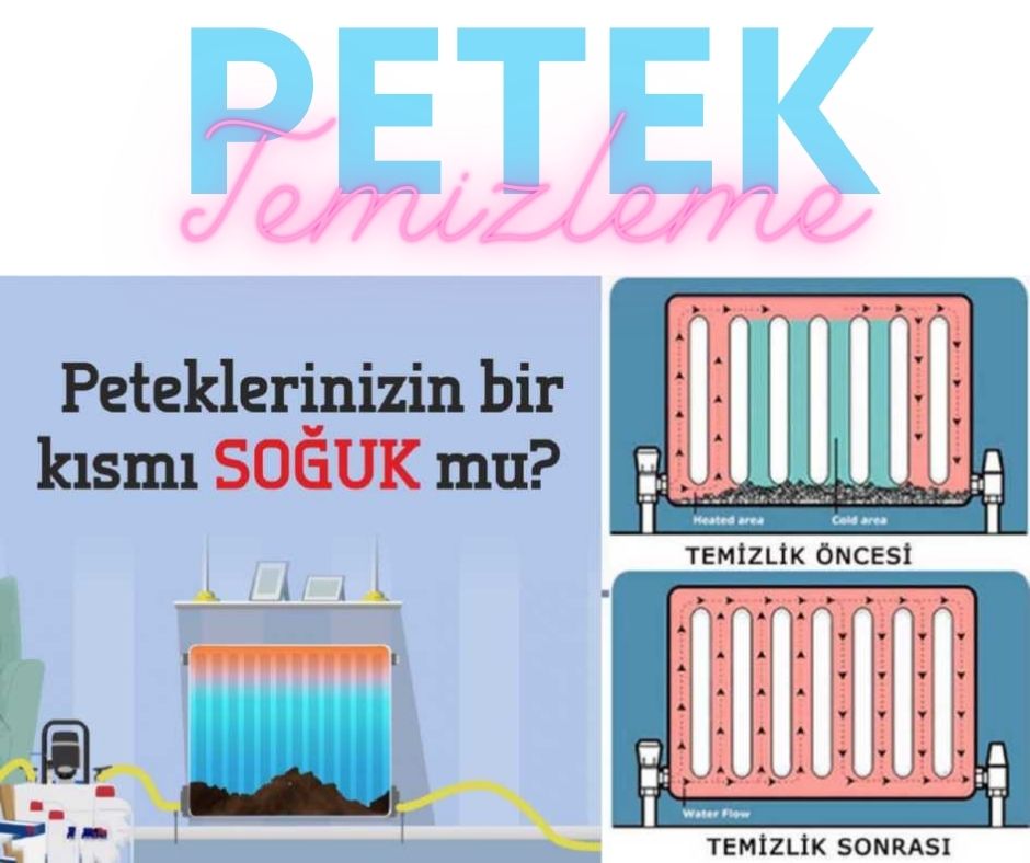 Kepez Kombi Bakımı ve Petek Temizleme